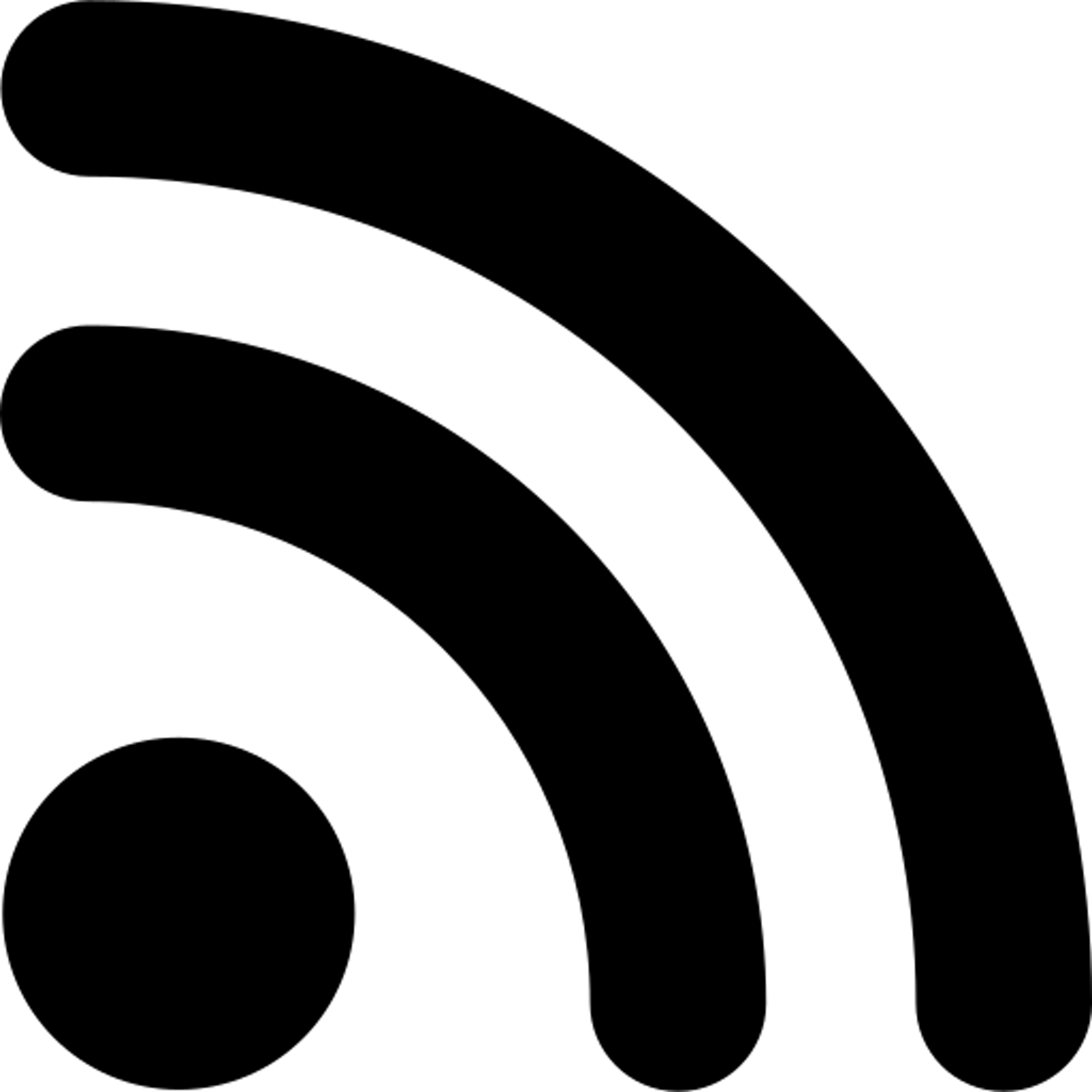 Rss